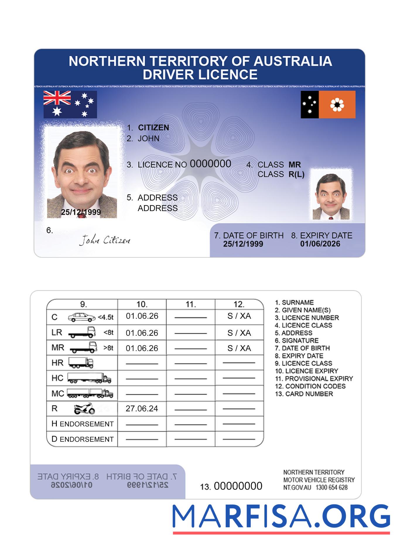 Realistic Australia Northern Territory driving license sample